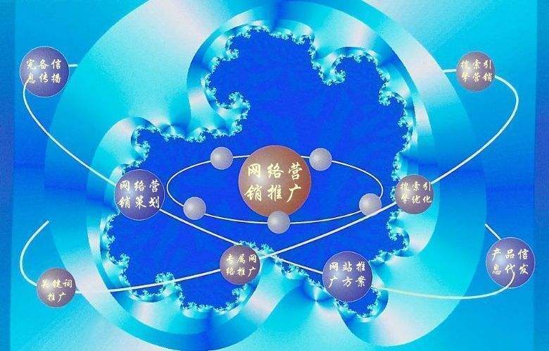 洪江新媒体运营企业需要掌握的网络推广技巧有哪些